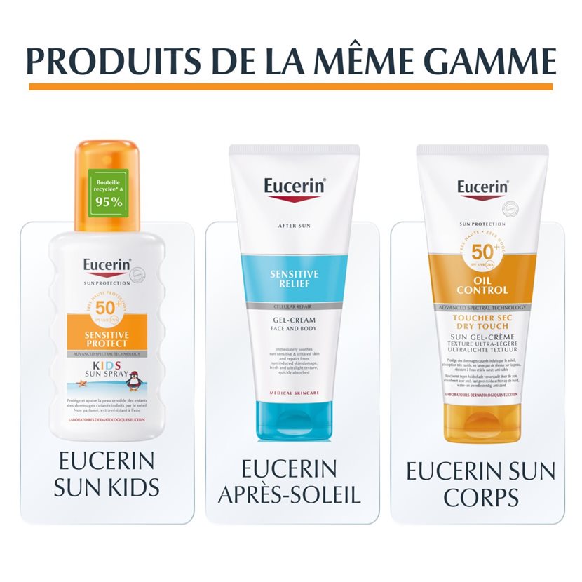 Eucerin sun care products including spray, gel-cream, and lotion on a white background.